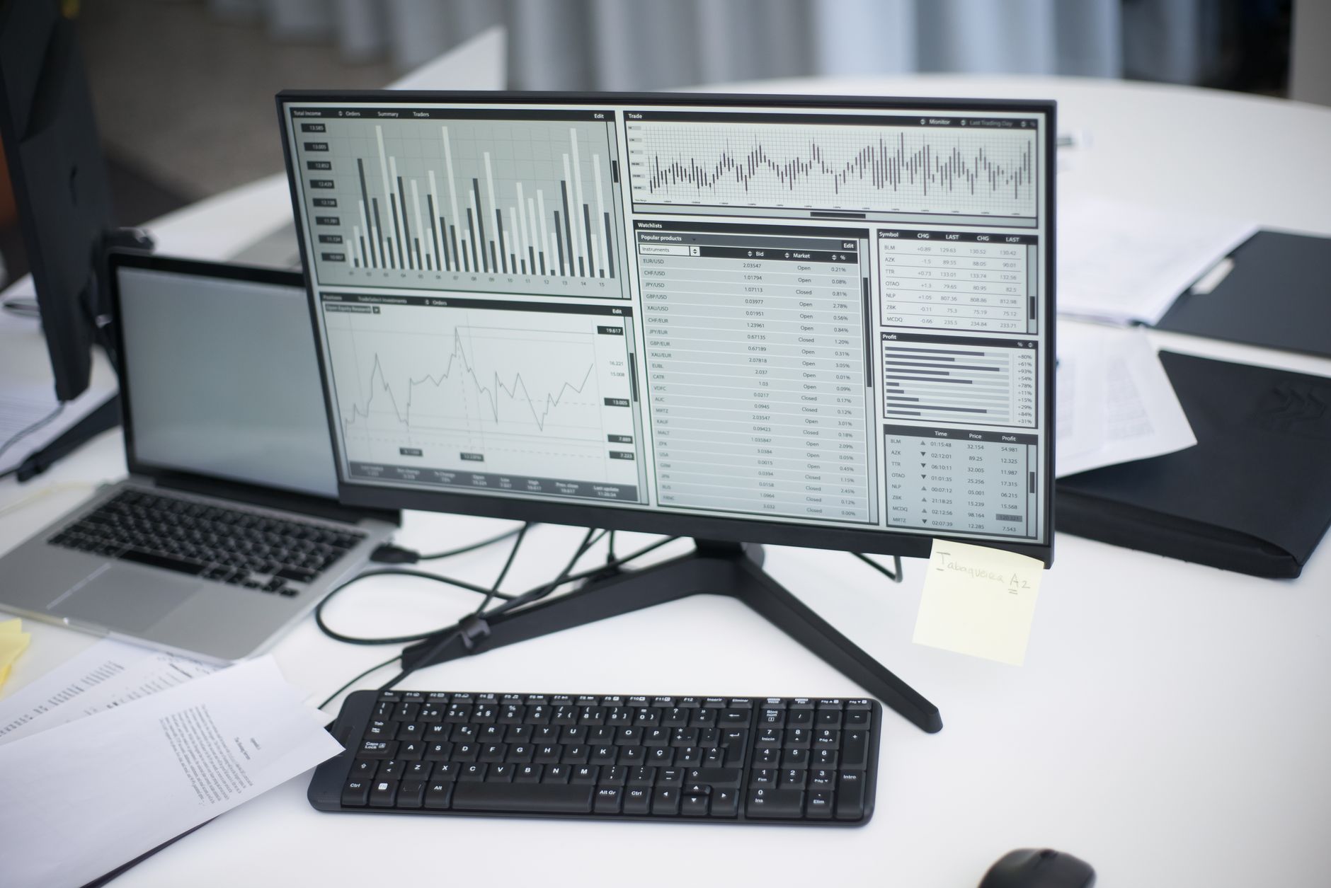 Performance analytics graphs on a laptop screen in an office environment.